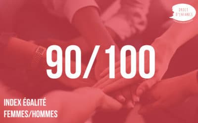 Indice d’égalité femmes/hommes