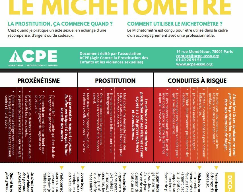 Michetomètre