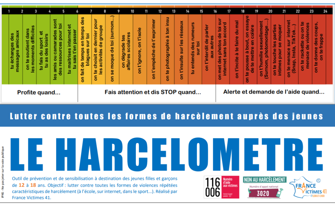 Le Harcélomètre