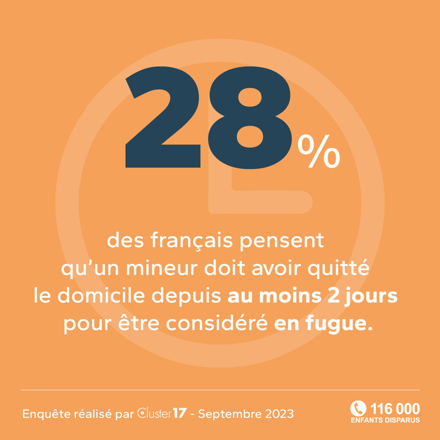 116 000_Enquête sur les disparitions de mineurs en France