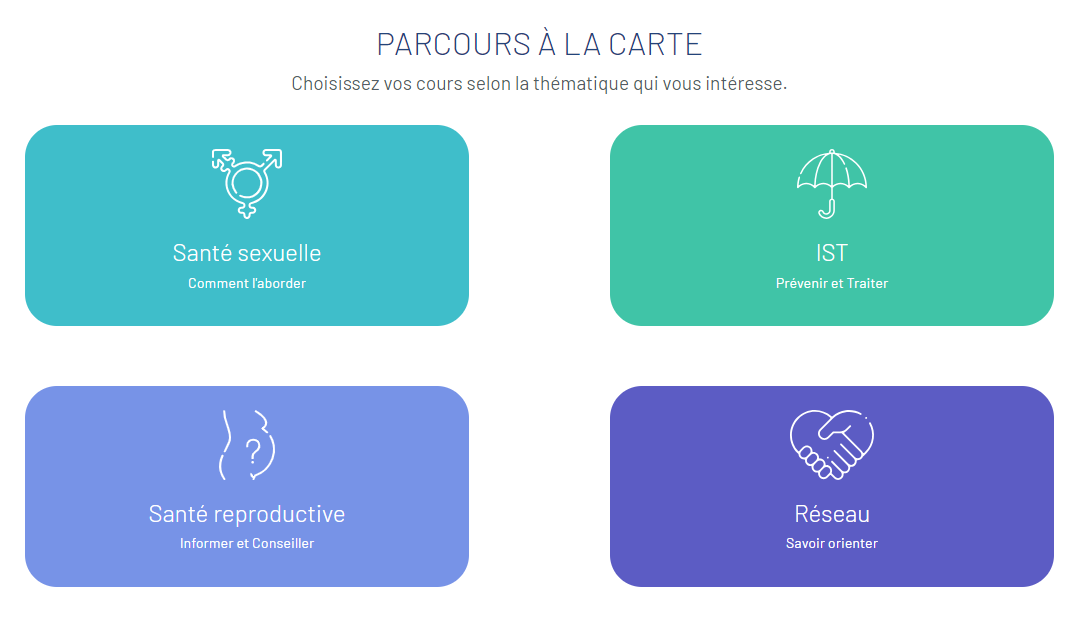 Je me forme à la santé sexuelle