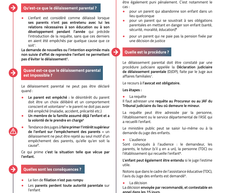 Fiche juridique – Le délaissement parental