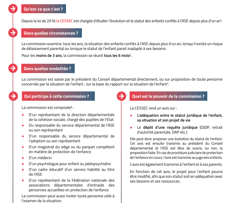 Fiche juridique – La CESSEC