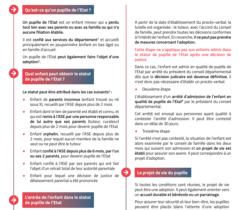 Fiche juridique – Pupille de l&rsquo;Etat
